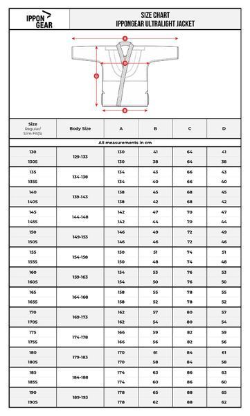 Біле кімоно для дзюдо IPPON GEAR ULTRALIGHT Regular D-002853 фото