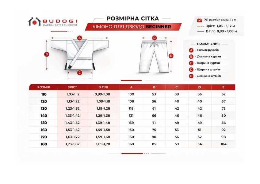 Синє дитяче кімоно для дівчаток, дзюдо, TM BUDOGI серія BEGINNER, зріст 110 см, щільність 350 гр/м.кв. D-002775 фото